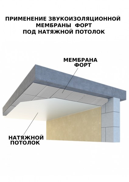 Potoloknatyajnoy5